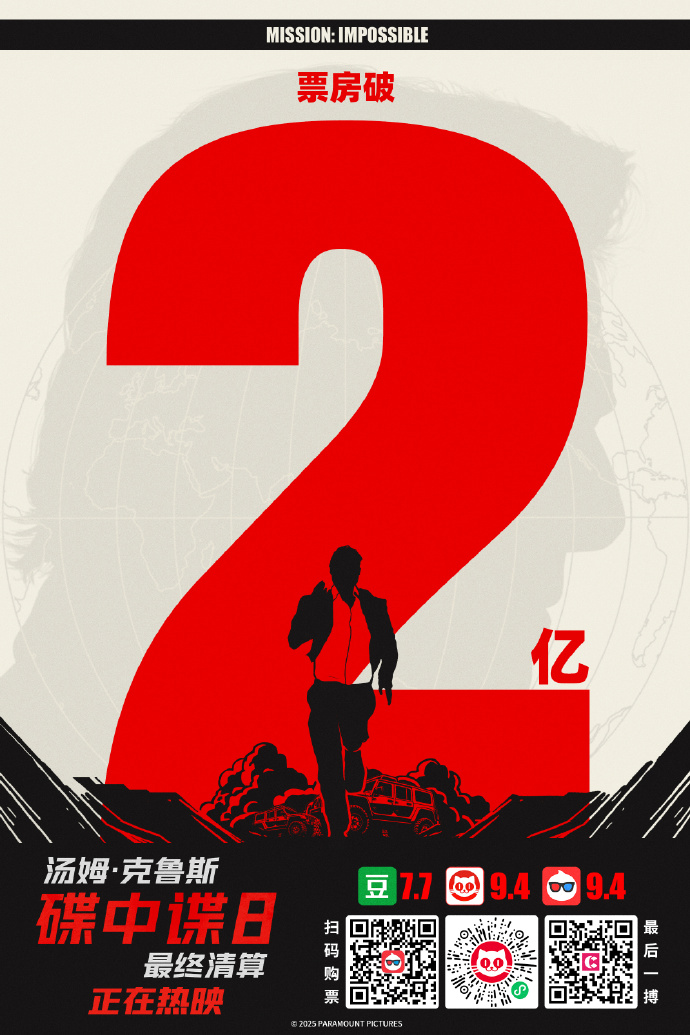 《碟中谍8》国内票房破2亿 成2025年进口片票房冠军封面图