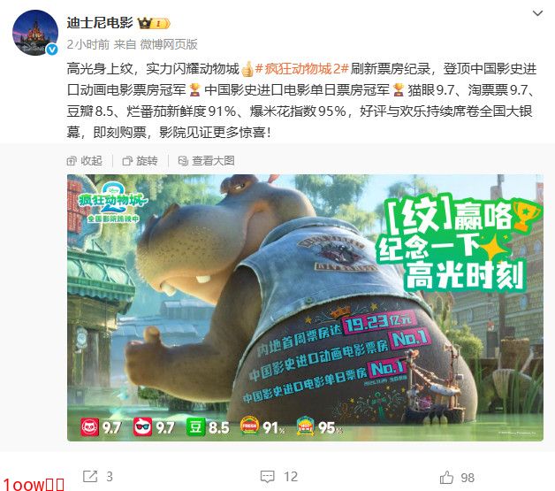 《疯狂动物城2》上映6天 国内票房现已突破20亿封面图