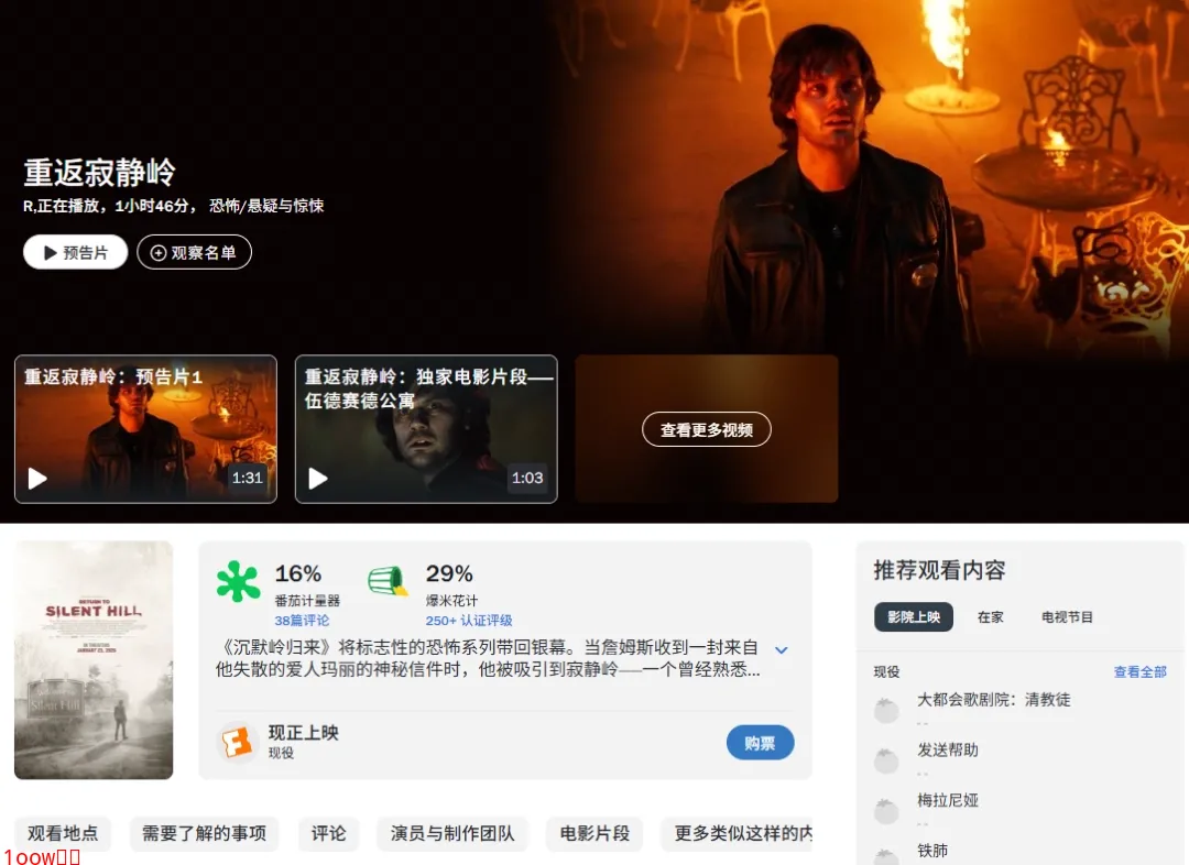 《重返寂静岭》烂番茄爆米花指数29%：粗制滥造 无聊透顶封面图