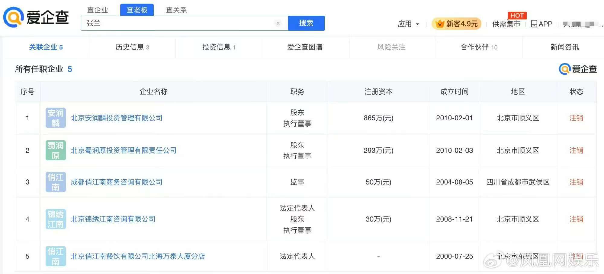张兰被指财务造假，曾被香港法院判处一年监禁，中国贸仲委裁决赔偿1.42亿美元