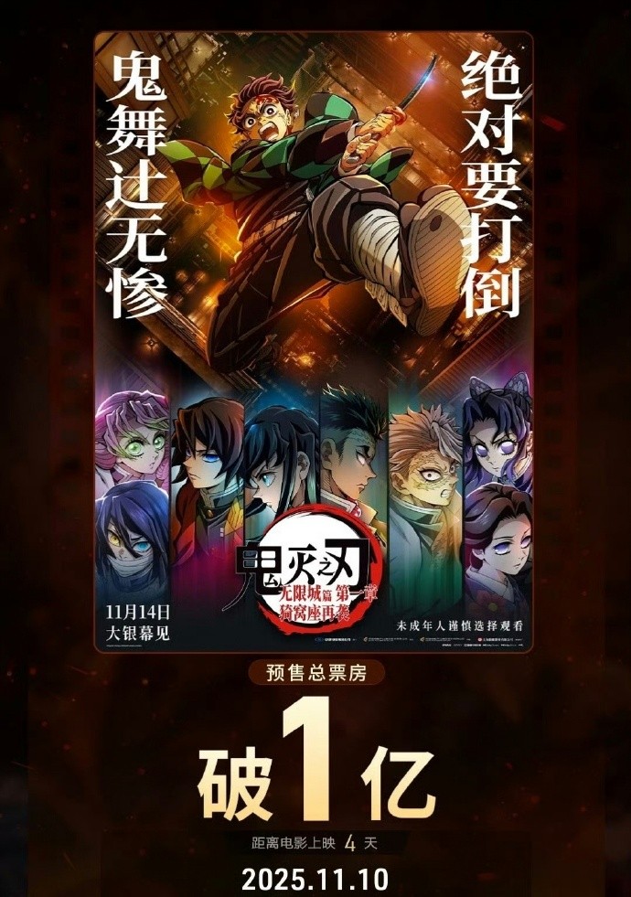 《鬼灭之刃:无限城篇》内地预售票房破1亿！官方暗示无删减